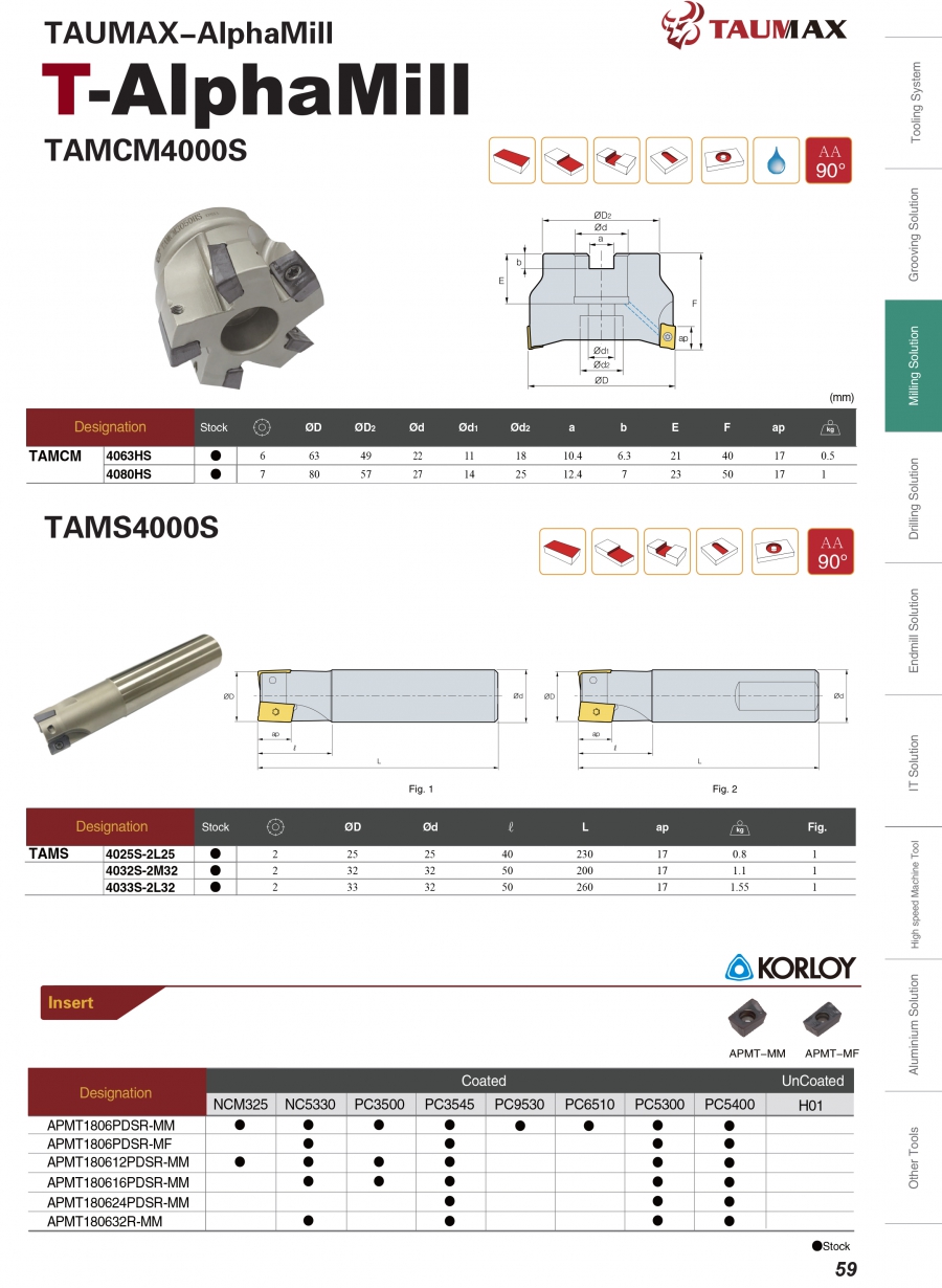 Đài dao phay vai TAMCM4000S Taumax