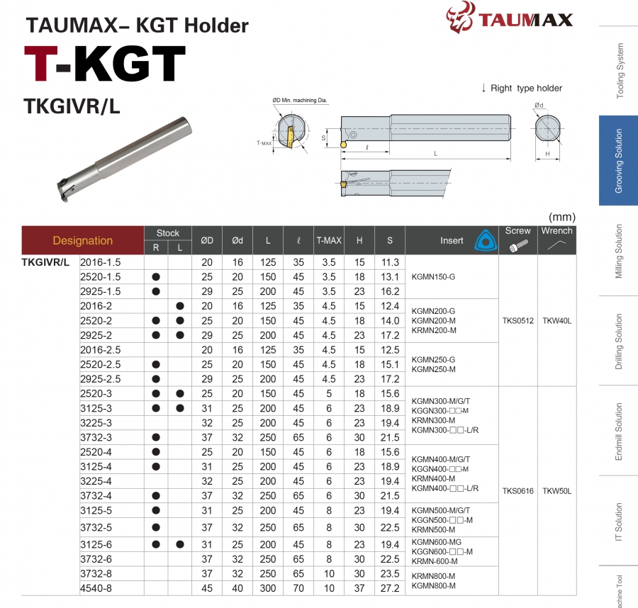 Dao-cat-ranh-trong-can-tron-TKGIVR/L-Taumax