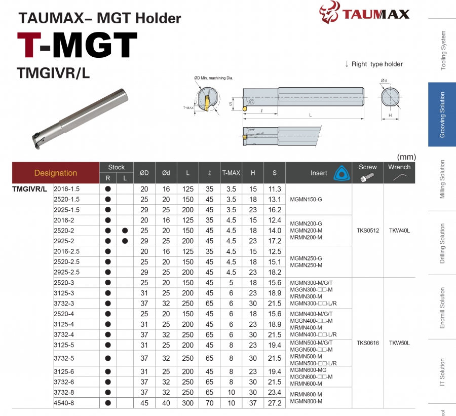 Dao cắt rãnh trong cán tròn TMGIVR/L Taumax