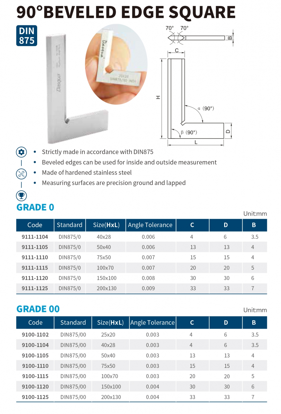 Ke vuông góc 90° cạnh vát series 9111; 9100 Dasqua