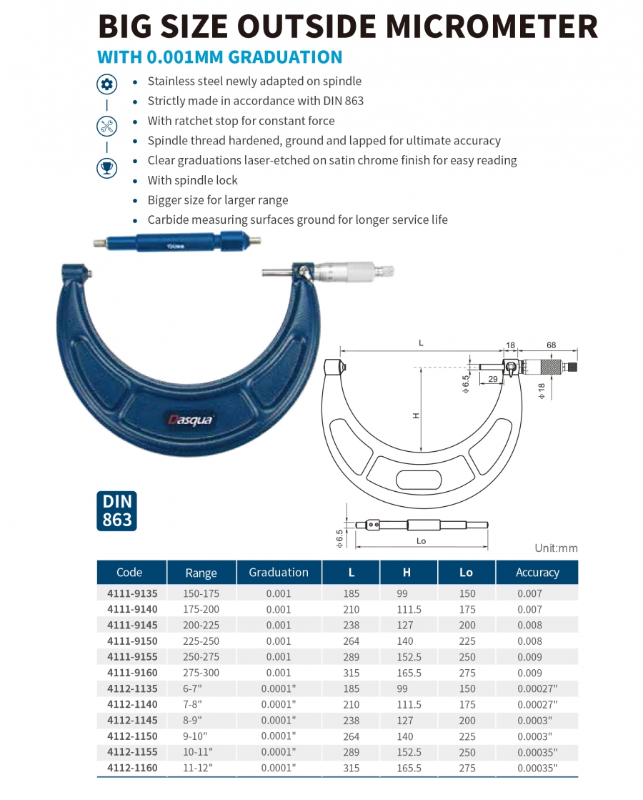 Panme cơ khí đo ngoài loại lớn độ chia 0.001mm series 4111; 4112
