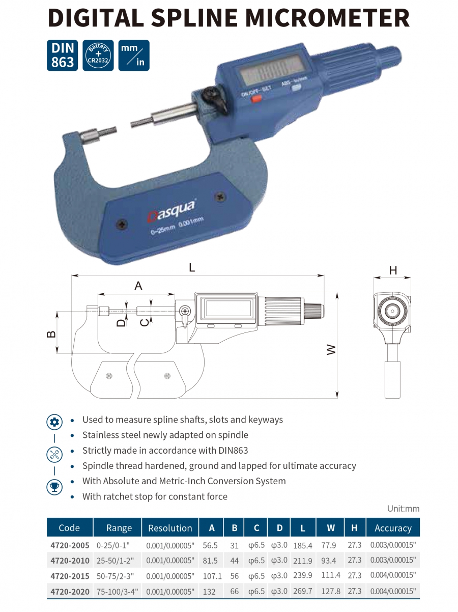 Panme điện tử đầu đo nhỏ series 4720 Dasqua