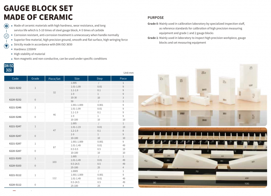 Bộ căn mẫu chuẩn Cermaic series 6220, 6221 Dasqua