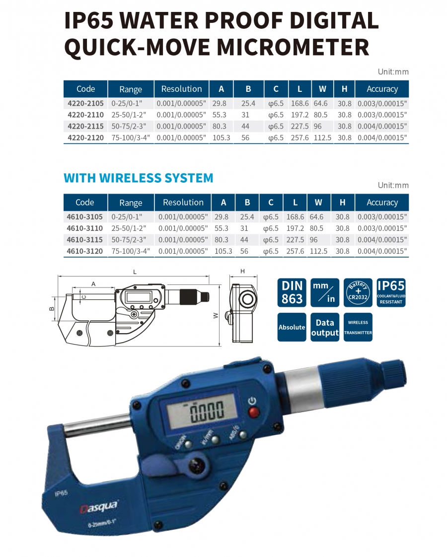 Panme điện tử đo ngoài nhanh IP65 series 4220; 4610 Dasqua