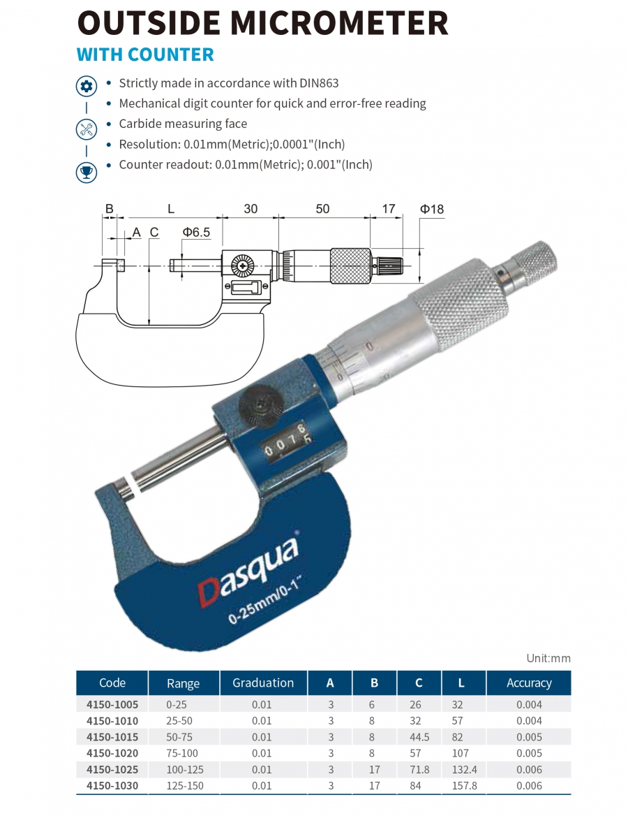 Panme đo ngoài cơ khí đếm số series 4150 Dasqua