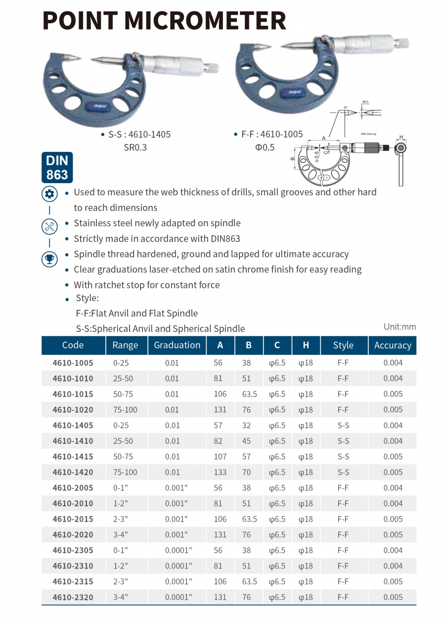 Panme cơ khí đầu nhọn series 4610 Dasqua