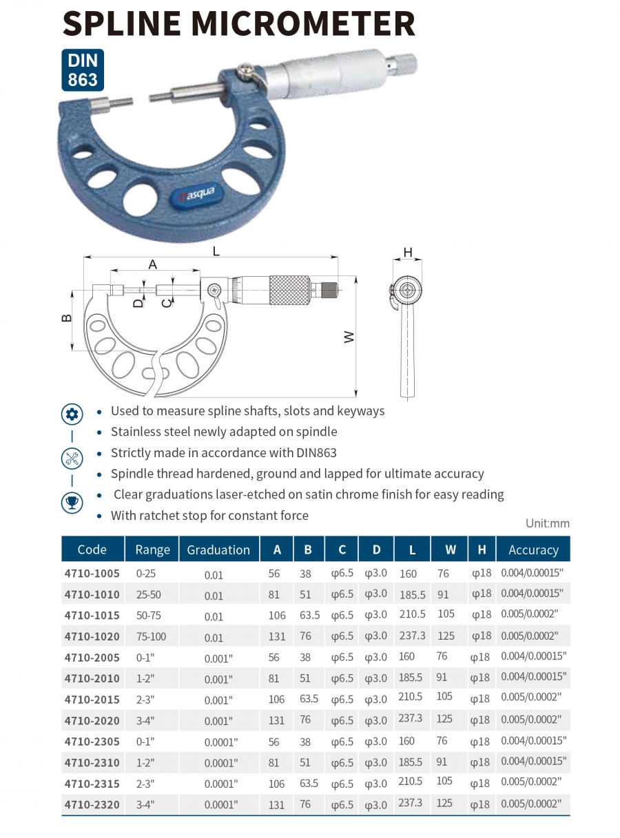 Panme cơ khí đầu đo nhỏ series 4710 Dasqua