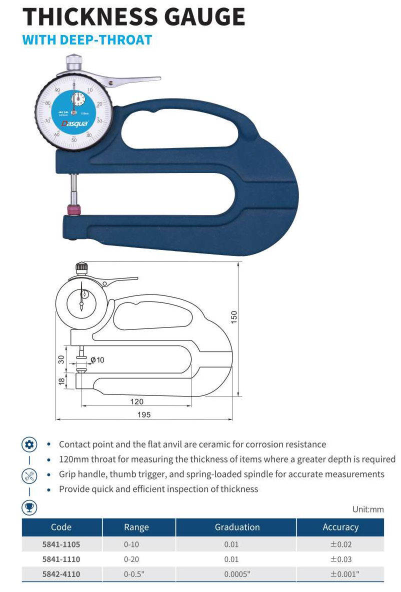 Đồng hồ đo độ dày họng sâu 120mm series 5841 Dasqua