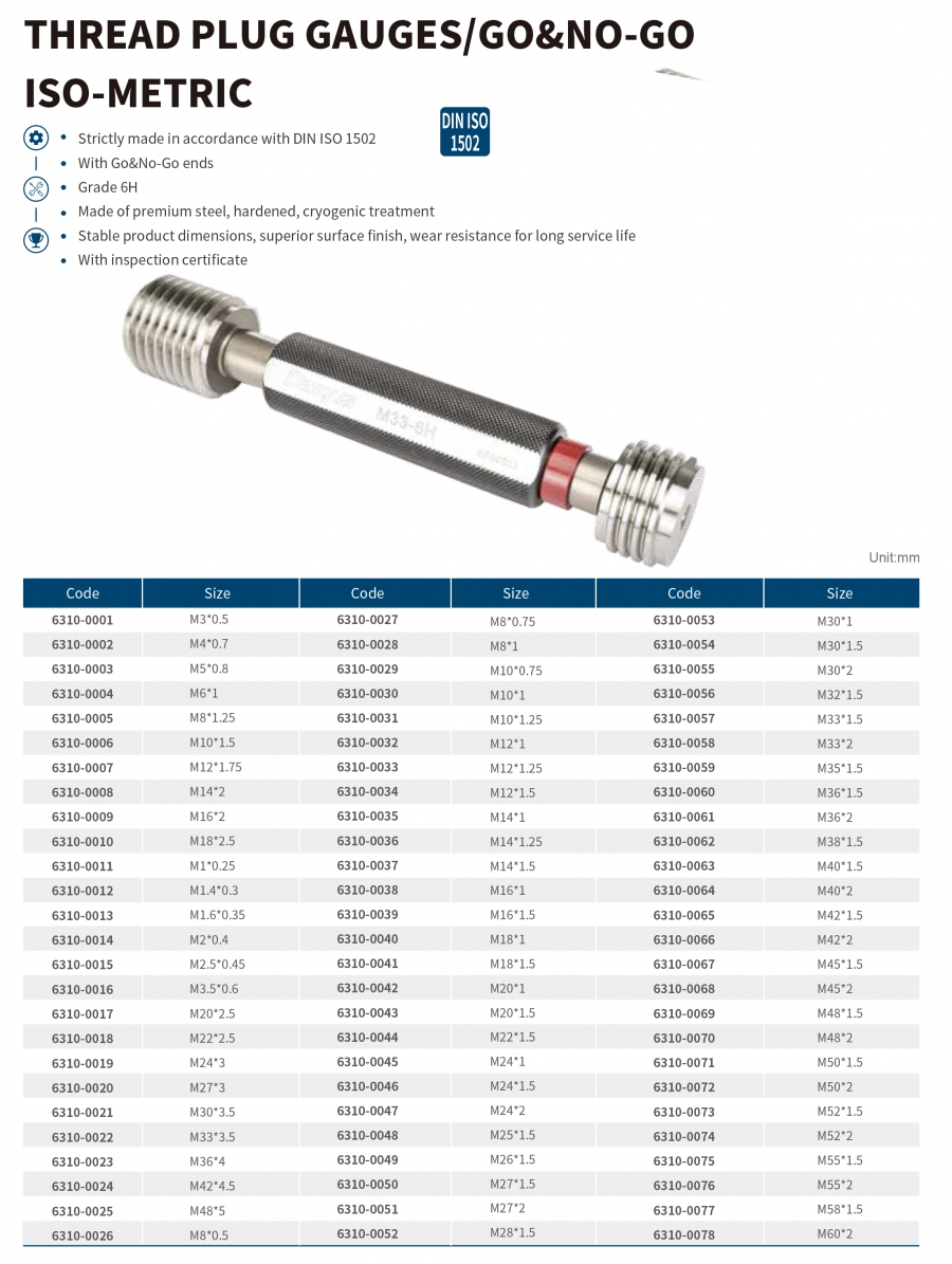 Dưỡng kiểm ren trong Iso-Metric series 6310 Dasqua
