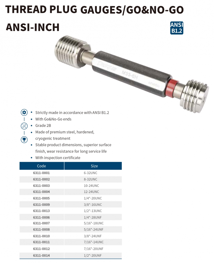 Dưỡng kiểm ren trong Ansi-Inch series 6310 Dasqua