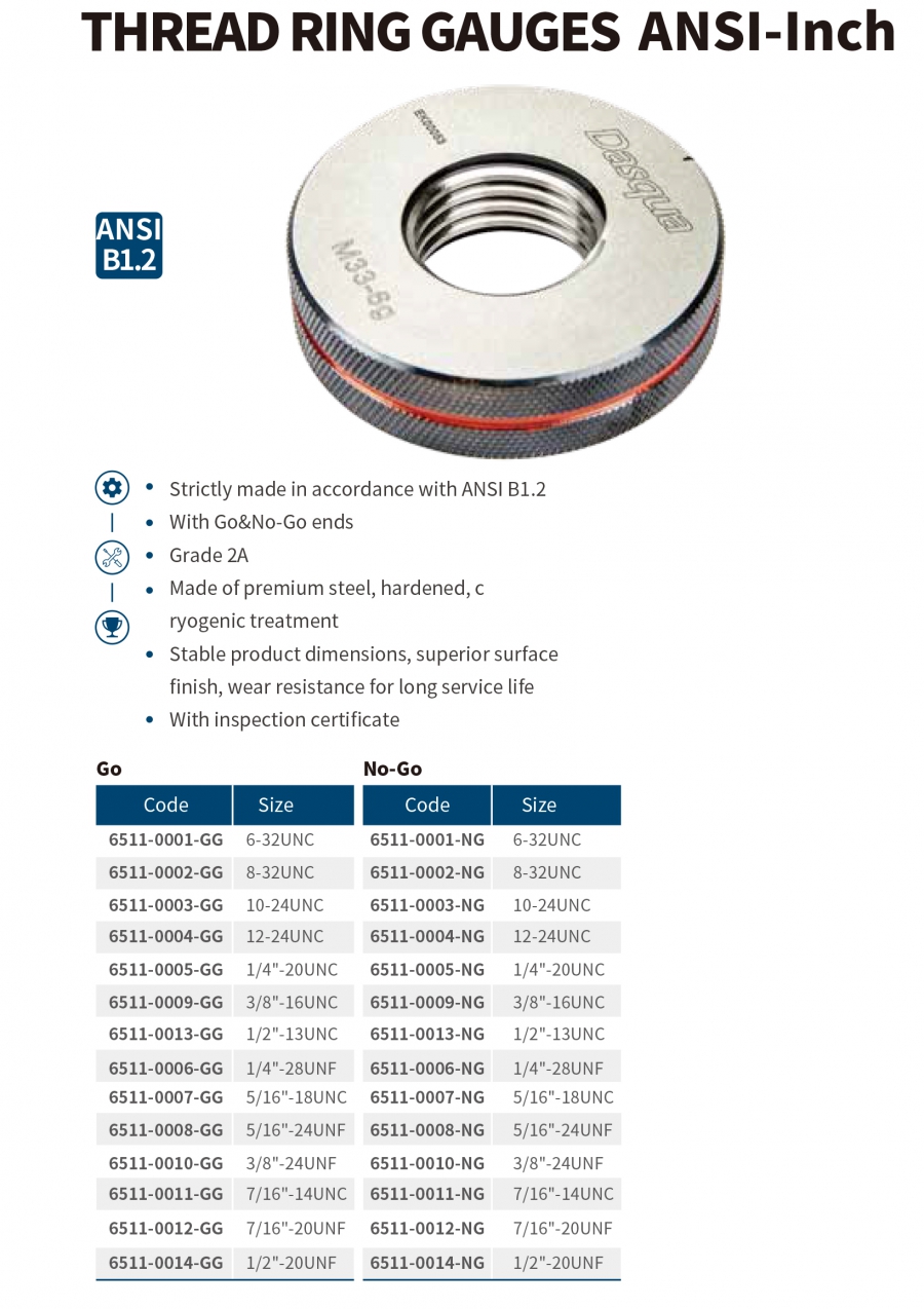 Dưỡng kiểm ren ngoài hệ Inch series 6511 Dasqua