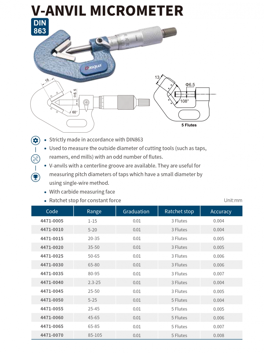 Panme cơ khí đo đường kính dụng cụ cắt series 4471 Dasqua