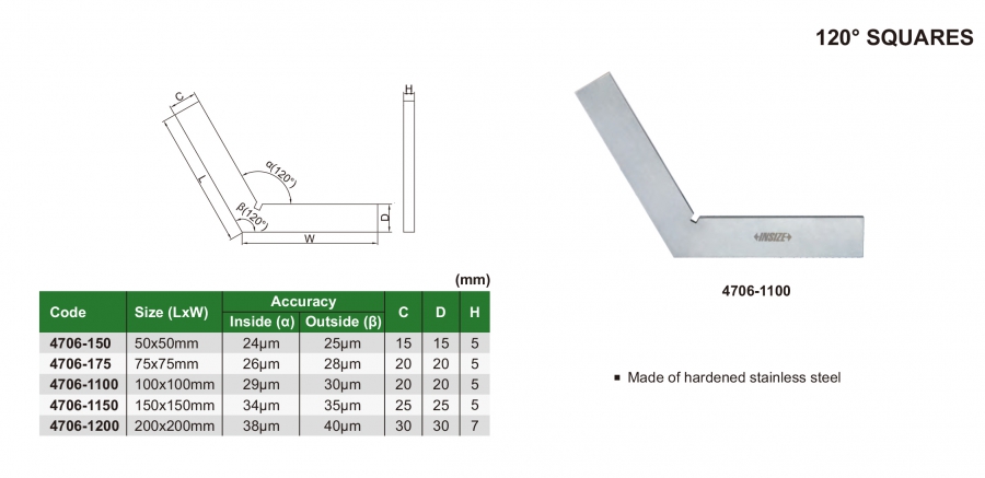 Ke góc 120˚ Insize series 4706