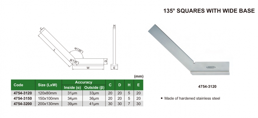Ke góc 135˚ có đế rộng Insize 4754-3120; 4754-3150; 4754-3200