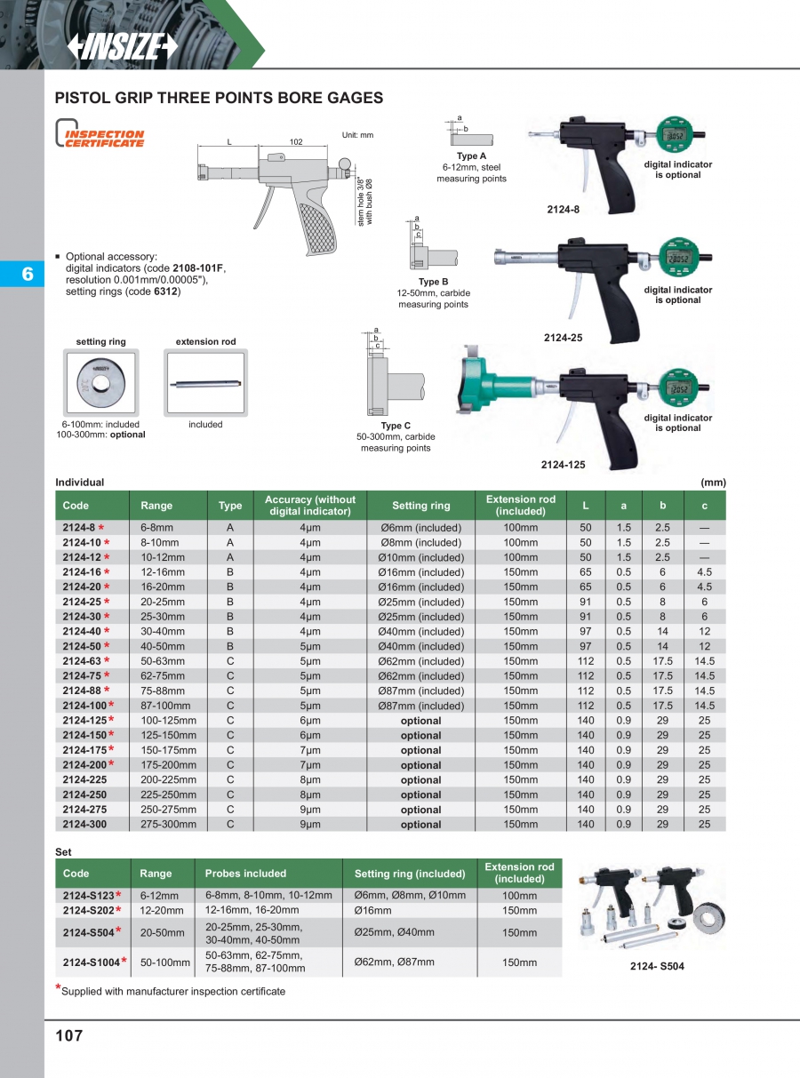 Thước đo lỗ 3 chấu dạng súng Insize series 2124
