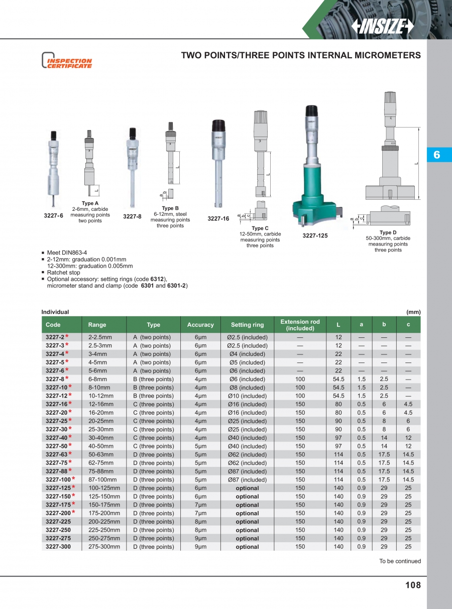 Panme đo lỗ 2 chấu/ 3 chấu cơ khí Insize series 3227