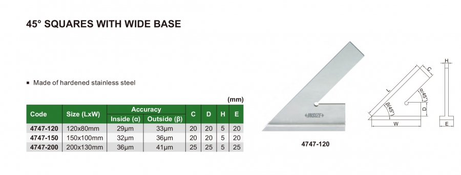 Ke góc 45° có đế rộng Insize 4747-120; 4747-150; 4747-200