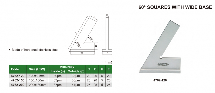 Ke góc 60˚có đế rộng Insize 4762-120; 4762-150; 4762-200