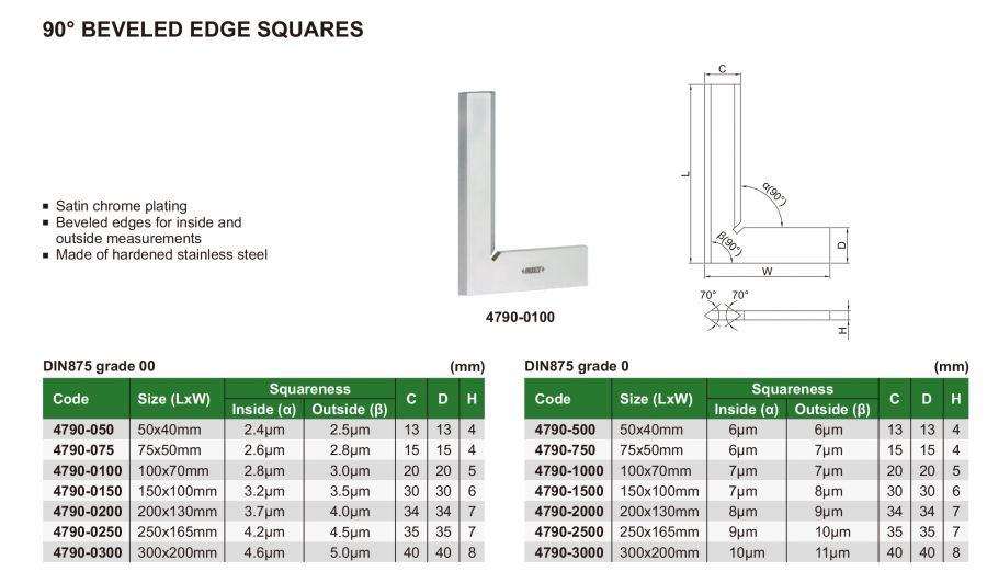 Ke vuông góc 90˚ cạnh vát Insize series 4790