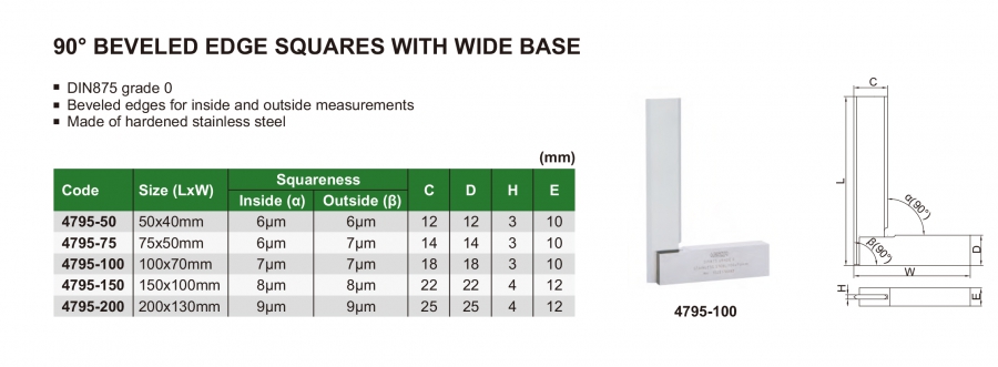 Ke vuông góc 90˚ cạnh vát có đế rộng Insize series 4795