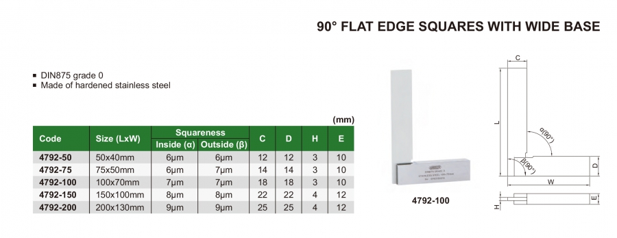 Ke vuông góc 90˚ cạnh phẳng có đế rộng Insize series 4792