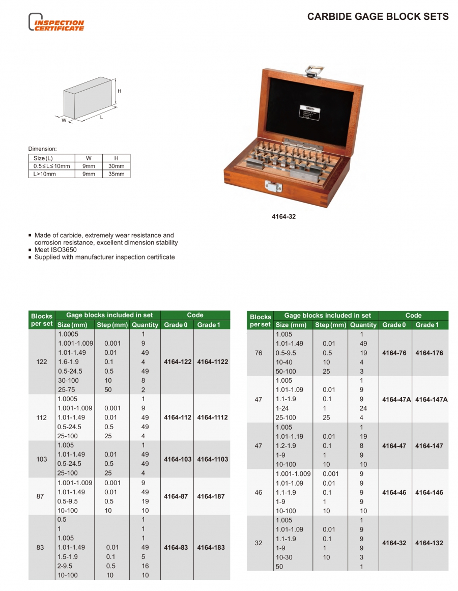 Bộ căn mẫu hợp kim Insize series 4164