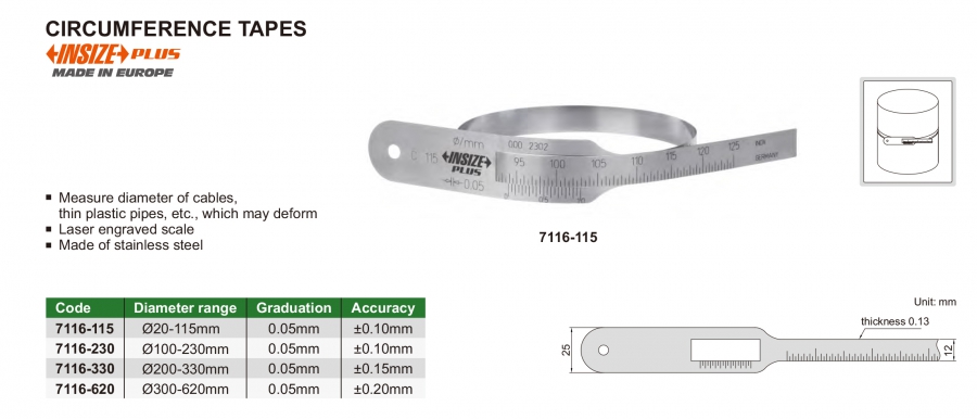 Thước lá đo đường kính tròn Insize series 7116