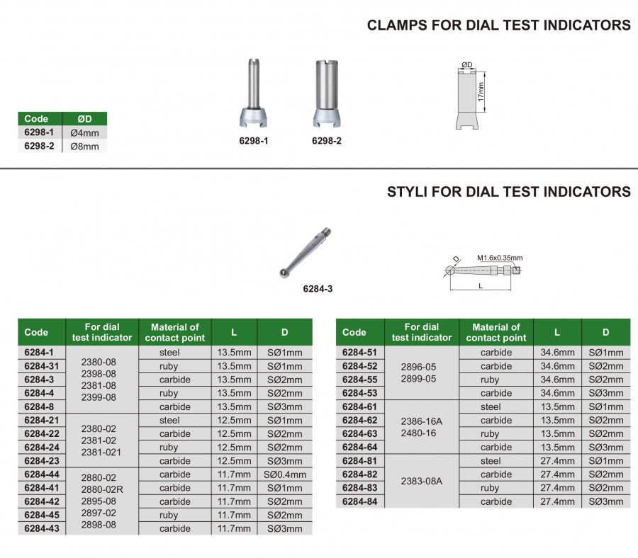 Kẹp và đầu đo cho đồng hồ so chân gập Insize