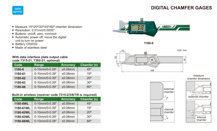 Thước đo mép vát điện tử Insize series 1180