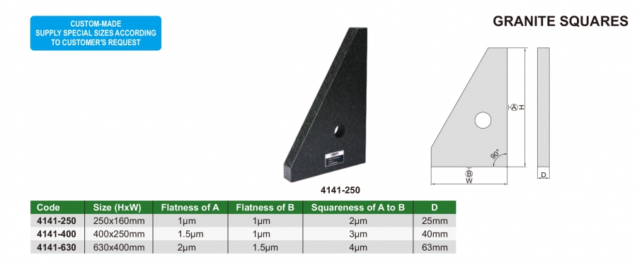 Thước đo góc đá Granite Insize series 4141
