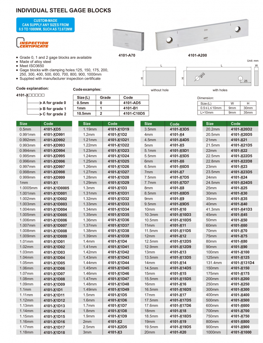 Căn mẫu thép riêng lẻ Insize series 4101