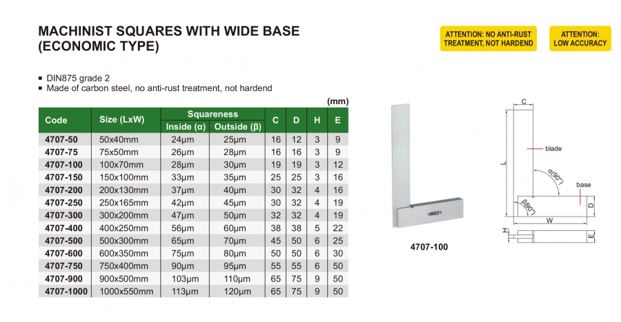 Ke vuông góc 90˚ có đế rộng Insize series 4707