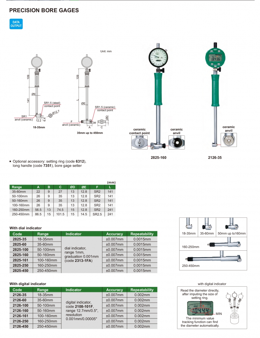Thước đo lỗ chính xác đồng hồ, điện tử Insize series 2825, 2126