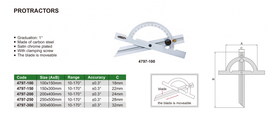 Thước đo góc cơ khí 10-170° Insize series 4797
