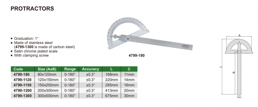 Thước đo góc cơ khí 0-180° Insize series 4799