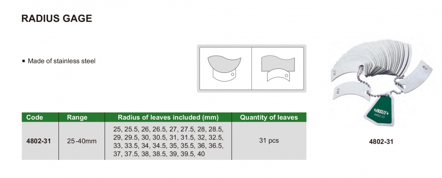4802-31 Dưỡng kiểm tra bán kính 25-40mm/ 31 lá Insize