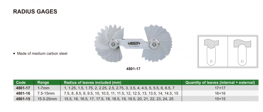 Dưỡng kiểm tra bán kính Insize series 4801