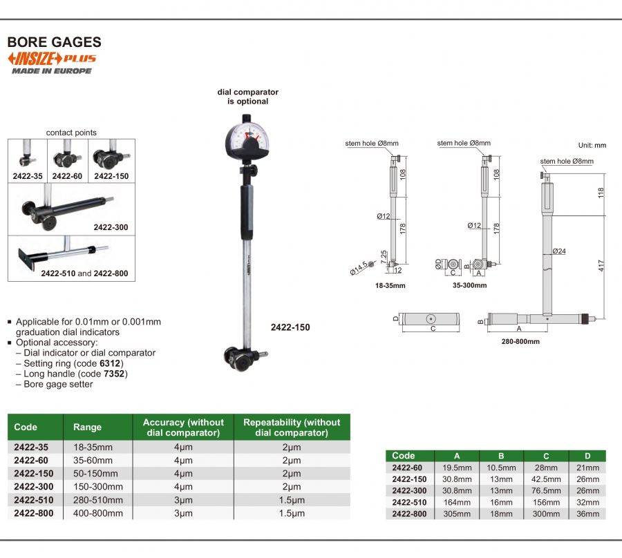 Thân thước đo lỗ Insize series 2422