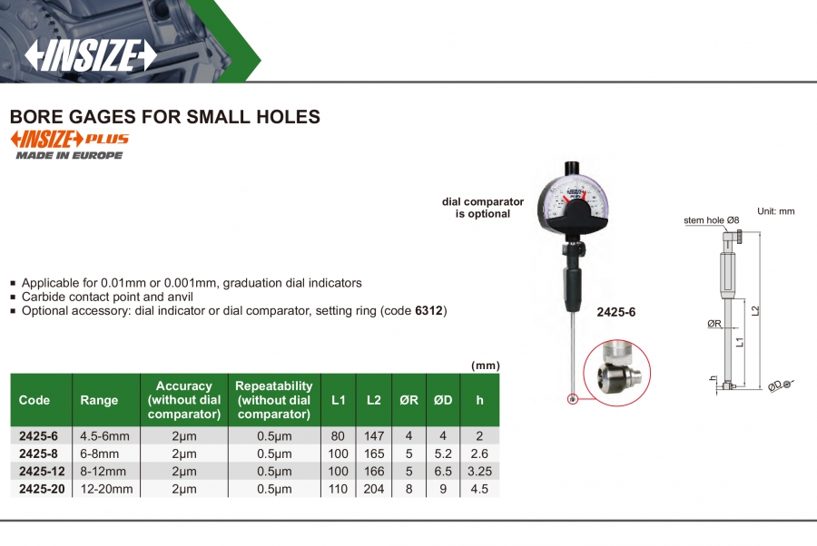 Thân thước đo lỗ nhỏ Insize series 2425