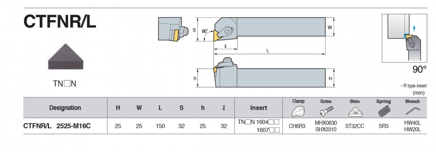 Cán dao tiện ngoài bằng Ceramic góc 90° CTFNR/L Korloy