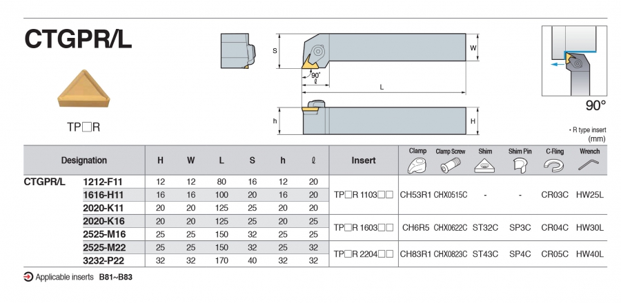 Cán dao tiện ngoài 90° CTGPR/L Korloy (loại kẹp trên)
