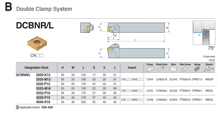 Cán dao tiện ngoài góc 75° DCBNR/L Korloy (loại Double Clamp)