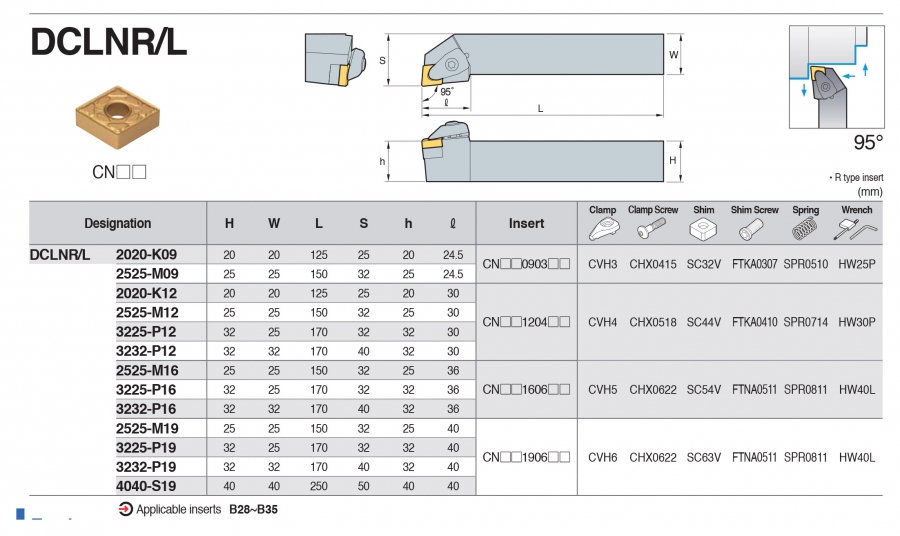 Cán dao tiện ngoài 95° DCLNR/L Korloy (loại Double Clamp)