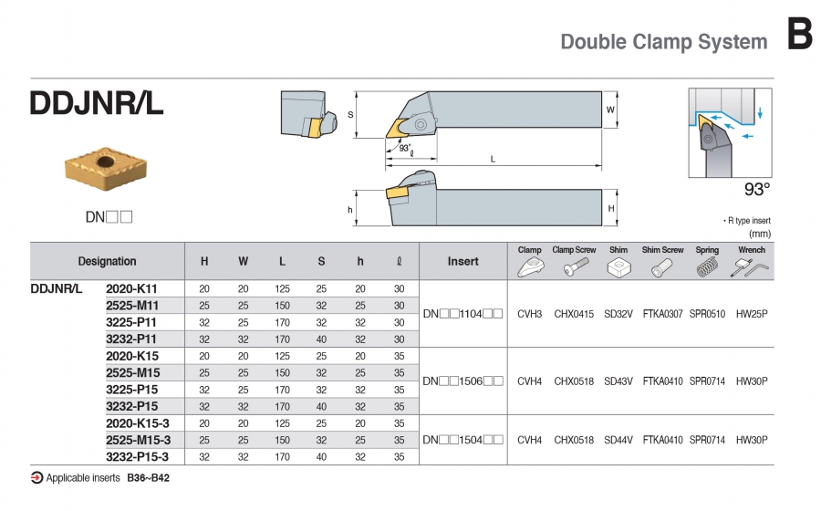 Cán dao tiện ngoài 93° DDJNR/L Korloy (loại Double Clamp)