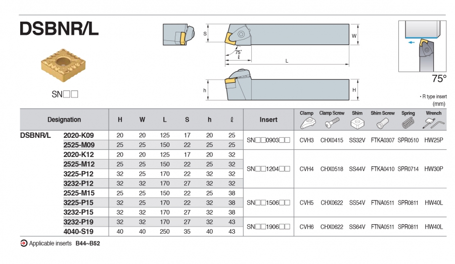 Cán dao tiện ngoài 75° DSBNR/L Korloy (loại Double Clamp)