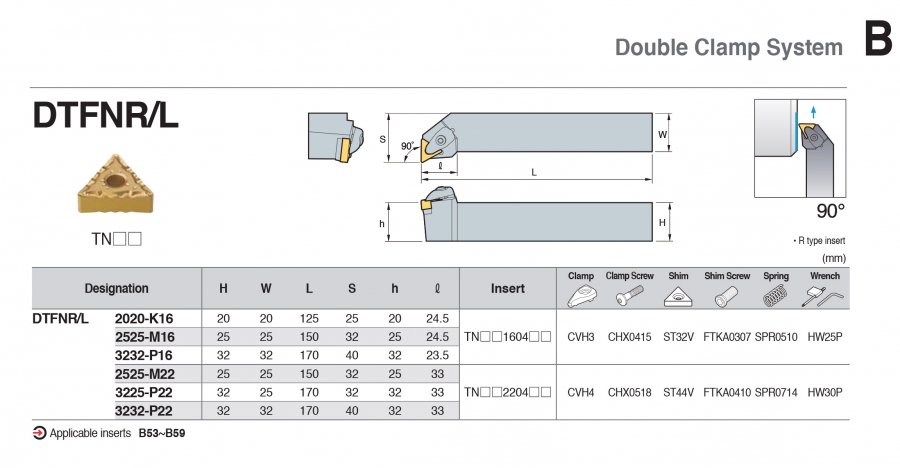 Cán dao tiện ngoài 90° DTFNR/L Korloy (loại Double Clamp)