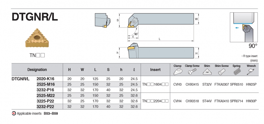 Cán dao tiện ngoài 90° DTGNR/L Korloy (loại Double Clamp)