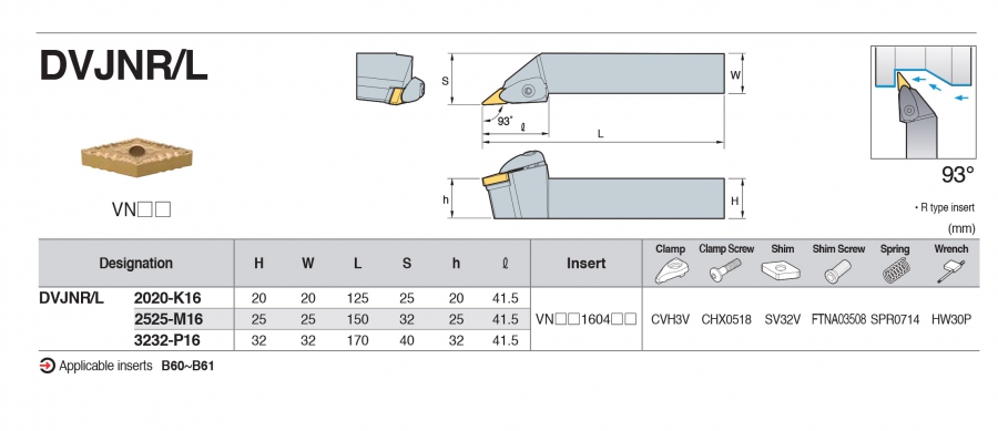 Cán dao tiện ngoài 93° DVJNR/L Korloy (loại Double Clamp)