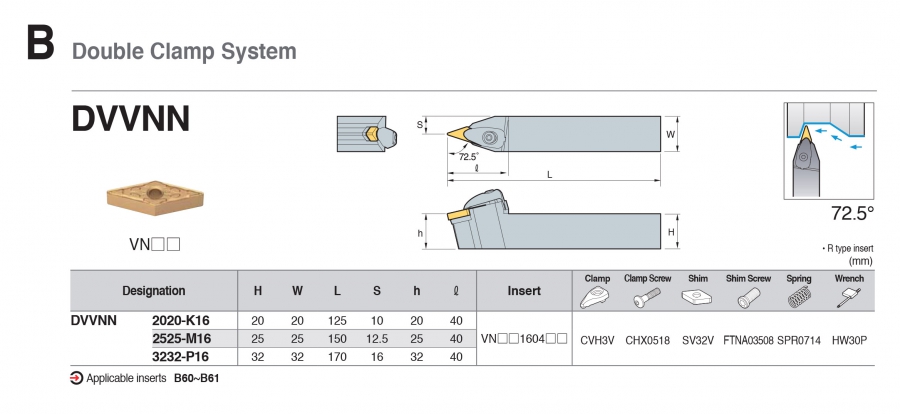 Cán dao tiện ngoài 72.5° DVVNN Korloy (loại Double Clamp)