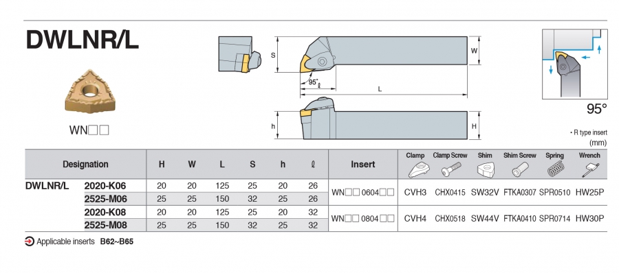 Cán dao tiện ngoài 95° DWLNR/L Korloy (loại Double Clamp)